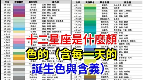 6/23什麼星座|【12月星座運勢】風象星座：解析天秤座、水瓶座、雙子座本月運。